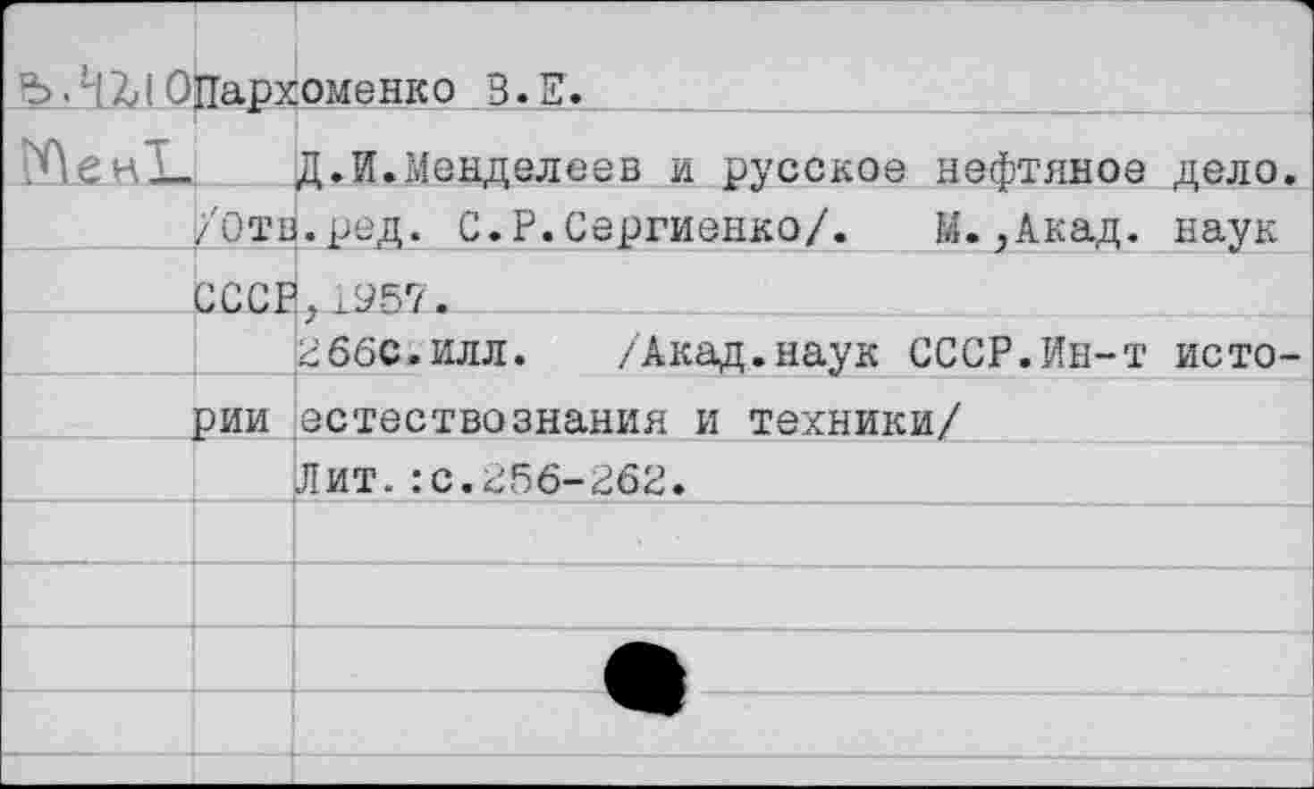 ﻿ОПархоменко В.Е.			
ГЛенЪ.	Д.И.Менделеев и русское нефтяное дело /Отв.ред. С.Р.Сергиенко/. М.^Акад. наук	
		СССР.1957.	
	✓ ^ббс.илл. /Акад.наук СССР.Ин-т	исто
	рии естествознания и техники/	
	лит. :с.н5б-гбг.			